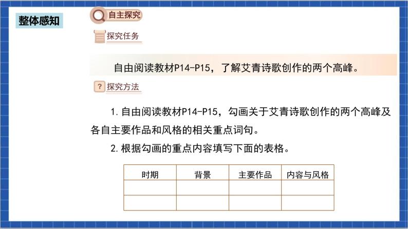 人教部编版语文九上 第一单元名著导读《艾青诗选》第1课时 课件+教案+同步练习08