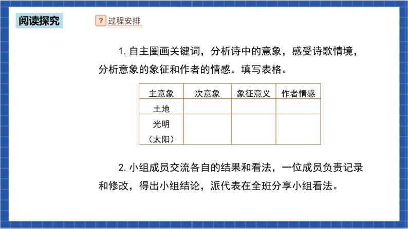 人教部编版语文九上第一单元 名著导读《艾青诗选》第2课时 课件+教案+同步练习06