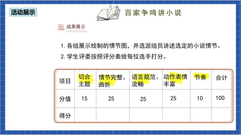 人教部编版语文九上第四单元 综合性学习：走进小说天地 课件+教案+同步练习06