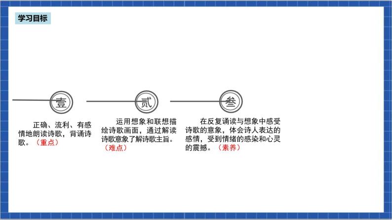 人教部编版语文九上第六单元 课外古诗词诵读 第1课时课件+教案+同步练习03