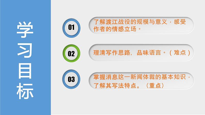 01 消息二则（《我三十万大军胜利南渡长江》《人民解放军百万大军横渡长江》）-课件04