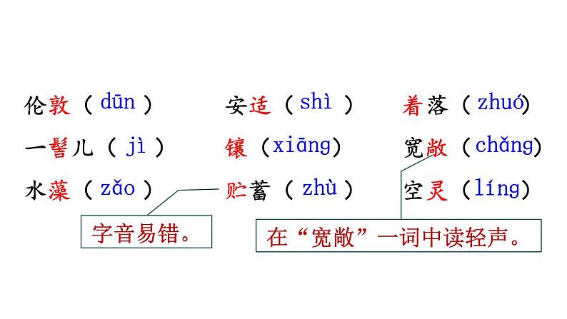 部编版七年级语文上册--2 济南的冬天（精品课件）第6页