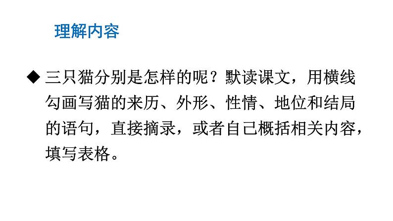 部编版七年级语文上册--16 猫（精品课件）08