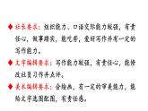 部编版七年级语文上册--综合性学习 文学部落（精品课件）