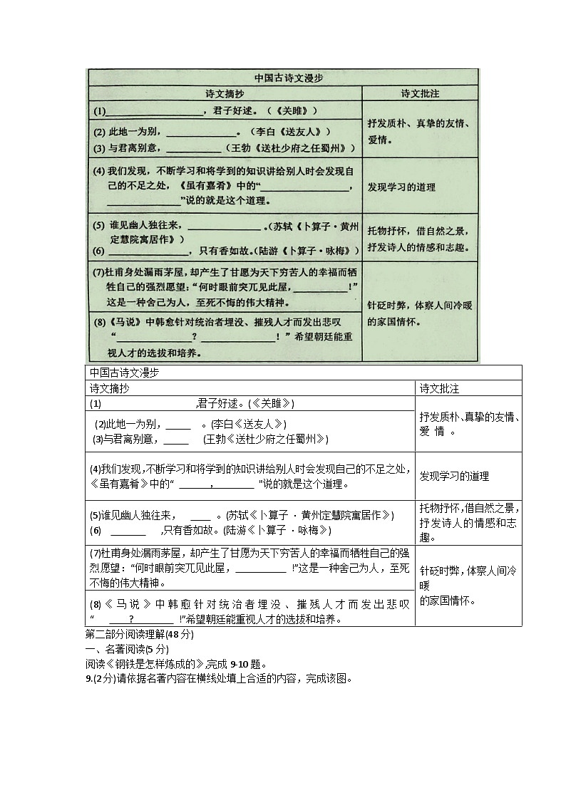 内蒙古自治区巴彦淖尔市2022-2023学年八年级下学期期末考试语文试题.docx内蒙古自治区巴彦淖尔市2022-2023学年八年级下学期期末考试语文第3页