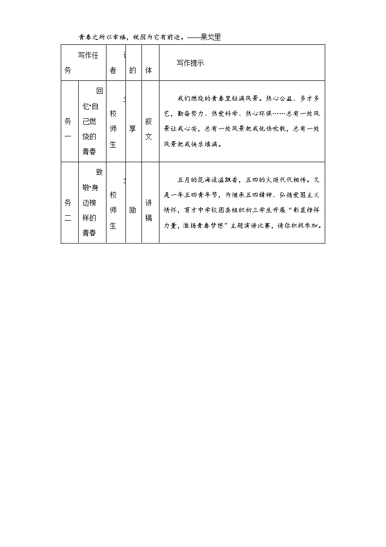 07-2023年暑假七年级语文必背作文第2页