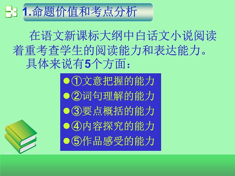 初中语文说题课件PPT第4页