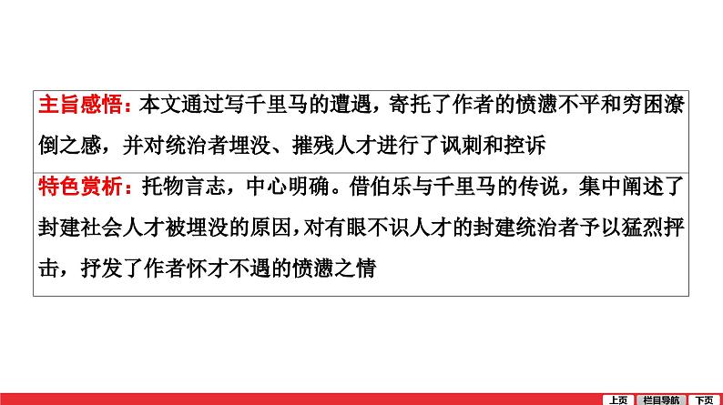 马说-中考语文第一轮复习课件PPT04