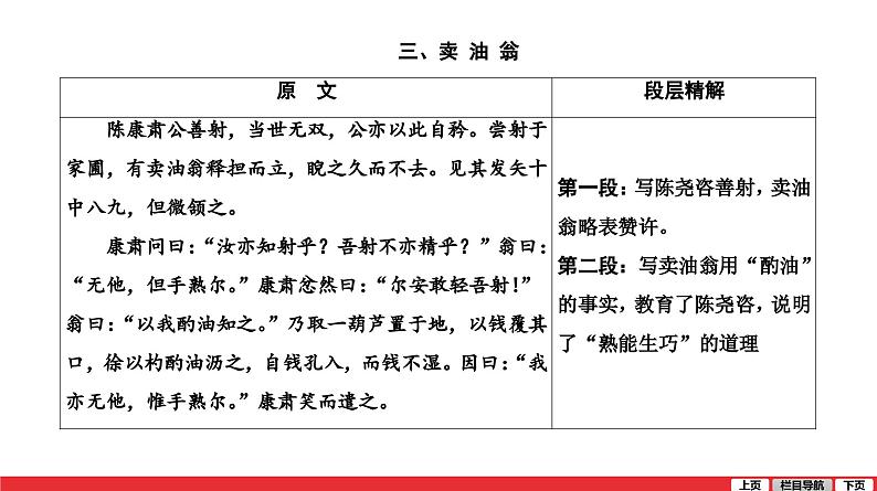 卖油翁-中考语文第一轮复习课件PPT02