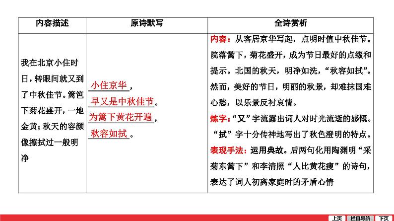 满江红-中考语文第一轮复习课件PPT第2页