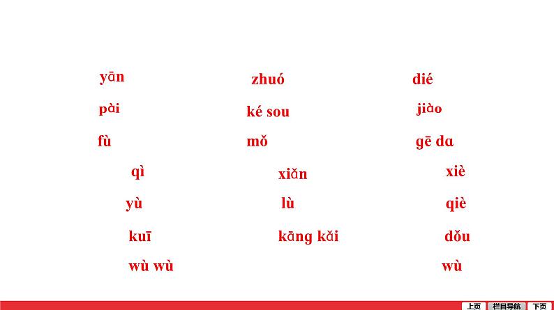 七年级下册第一单元-中考语文第一轮复习课件PPT第2页