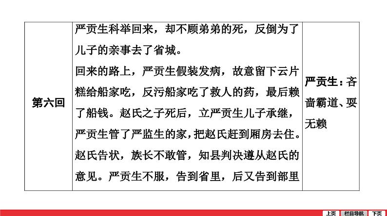 儒林外史-中考语文第一轮复习课件PPT第8页