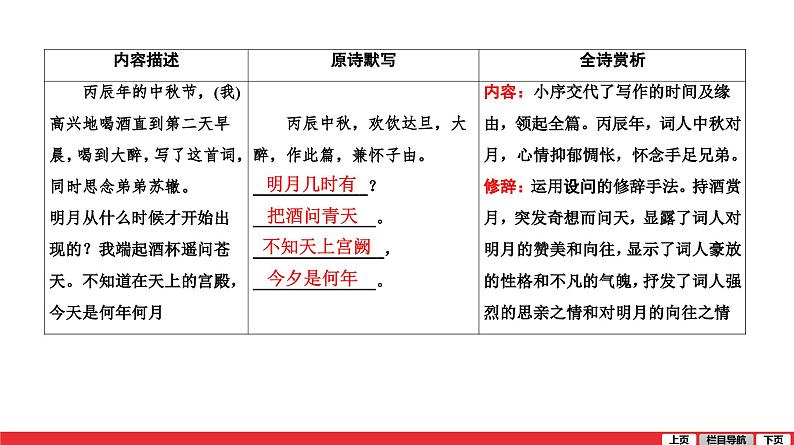 水调歌头-中考语文第一轮复习课件PPT第2页