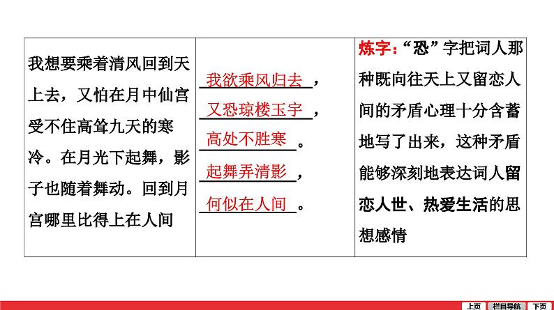 水调歌头-中考语文第一轮复习课件PPT第3页