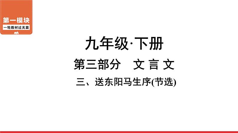 送东阳马生序-中考语文第一轮复习课件PPT第1页