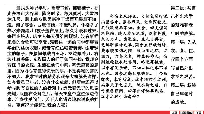 送东阳马生序-中考语文第一轮复习课件PPT第3页