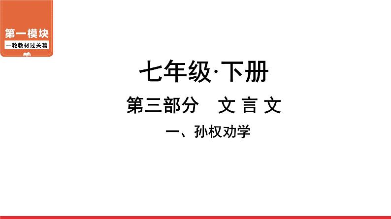 孙权劝学-中考语文第一轮复习课件PPT第1页