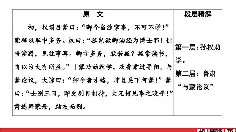 孙权劝学-中考语文第一轮复习课件PPT第2页