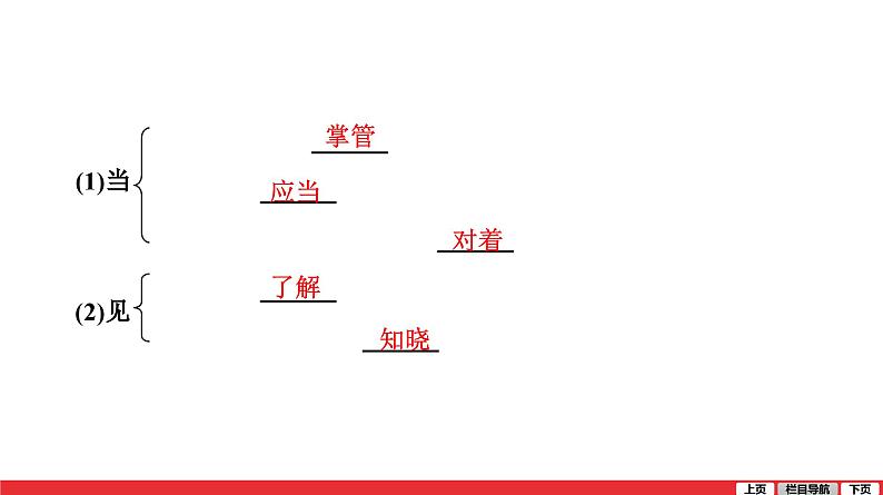 孙权劝学-中考语文第一轮复习课件PPT第8页