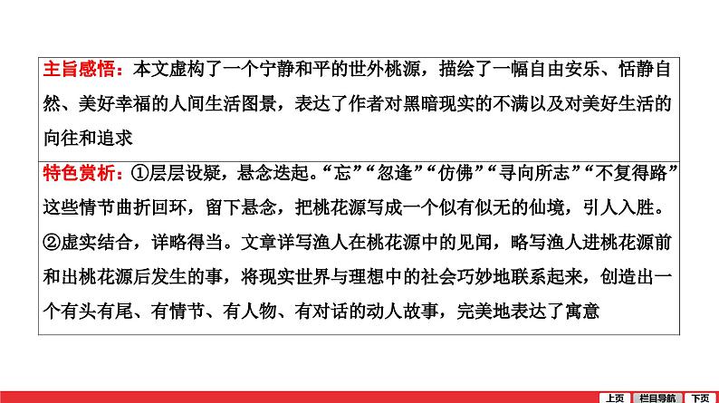 桃花源记-中考语文第一轮复习课件PPT第5页