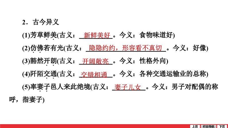 桃花源记-中考语文第一轮复习课件PPT第8页