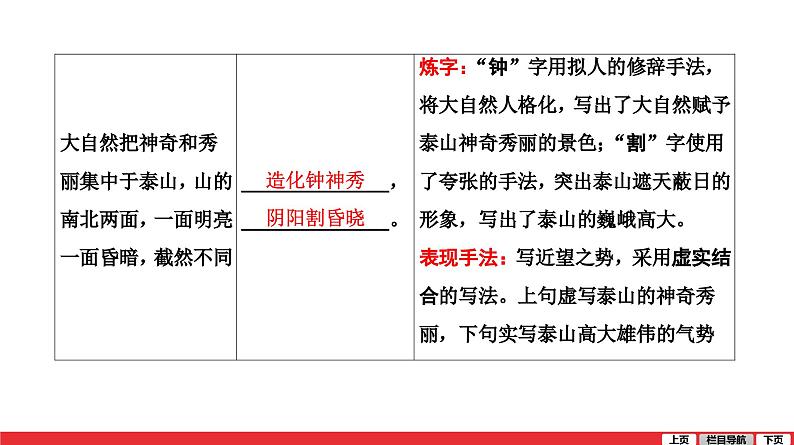 望岳-中考语文第一轮复习课件PPT03