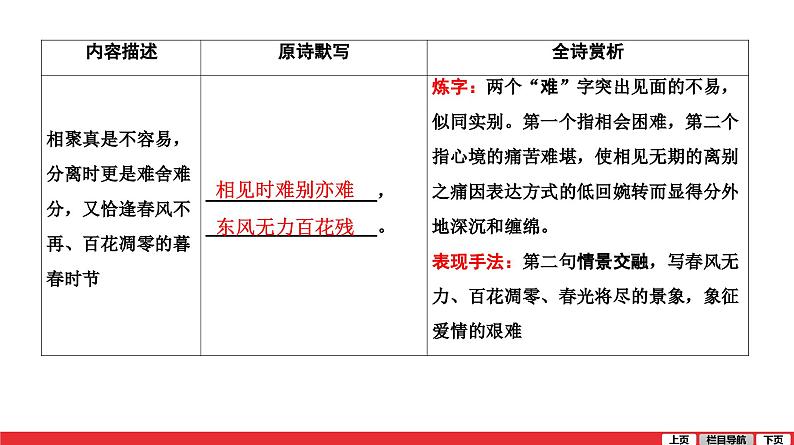 无题-中考语文第一轮复习课件PPT第2页