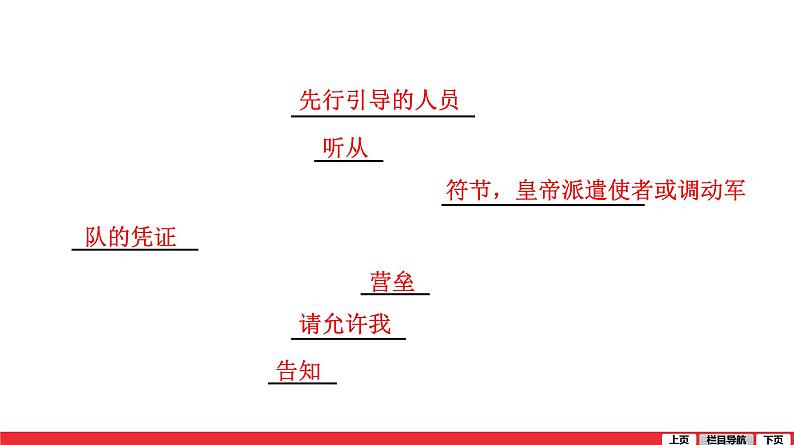 周亚夫军细柳-中考语文第一轮复习课件PPT第7页
