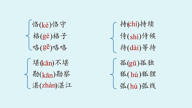部编版九年级语文上册--第2单元  9 论教养（精品课件）07