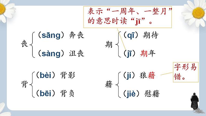 人教部编版初中语文八年级上册 14.《背影》第一课时 课件PPT第7页