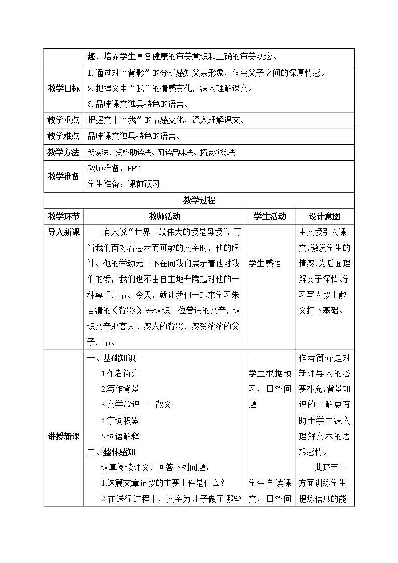 【核心素养目标】人教部编版初中语文八年级上册 14.《背影》第一课时 教案第2页