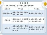 【核心素养目标】人教部编版初中语文八年级上册 《口语交际 复述与转述》课件+教案+同步分层练习（含答案）