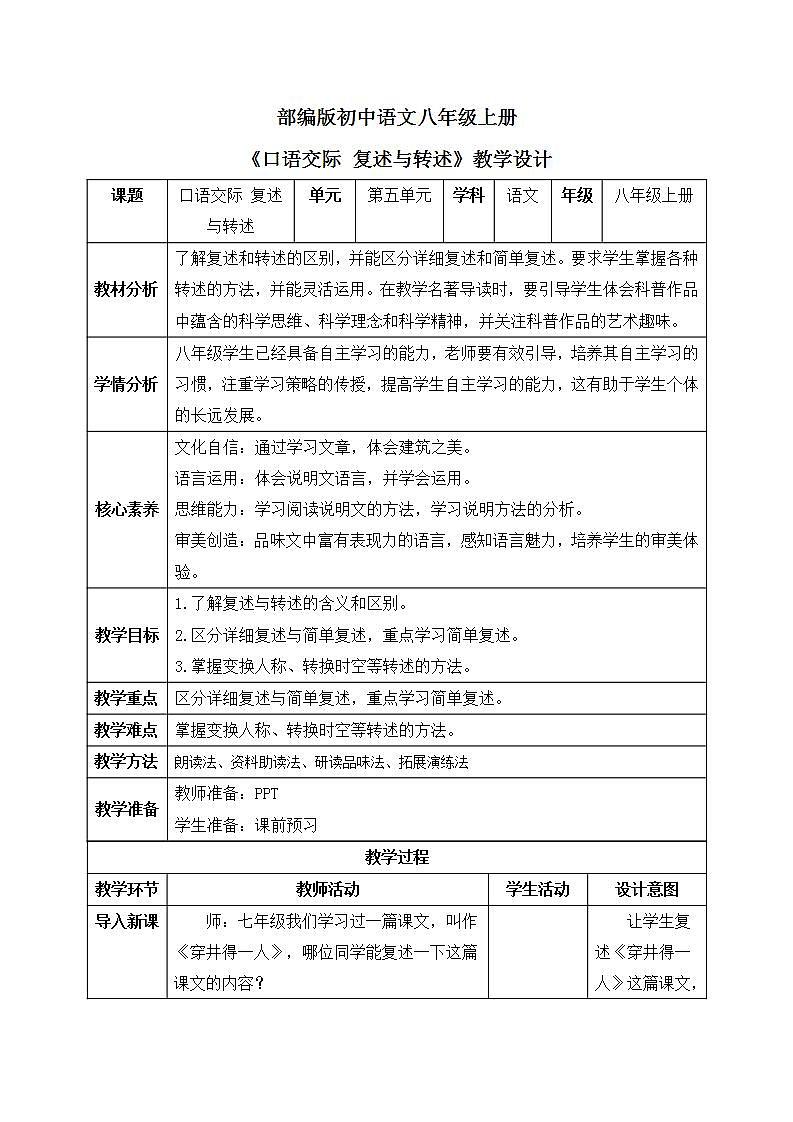 【核心素养目标】人教部编版初中语文八年级上册 《口语交际 复述与转述》课件+教案+同步分层练习（含答案）01