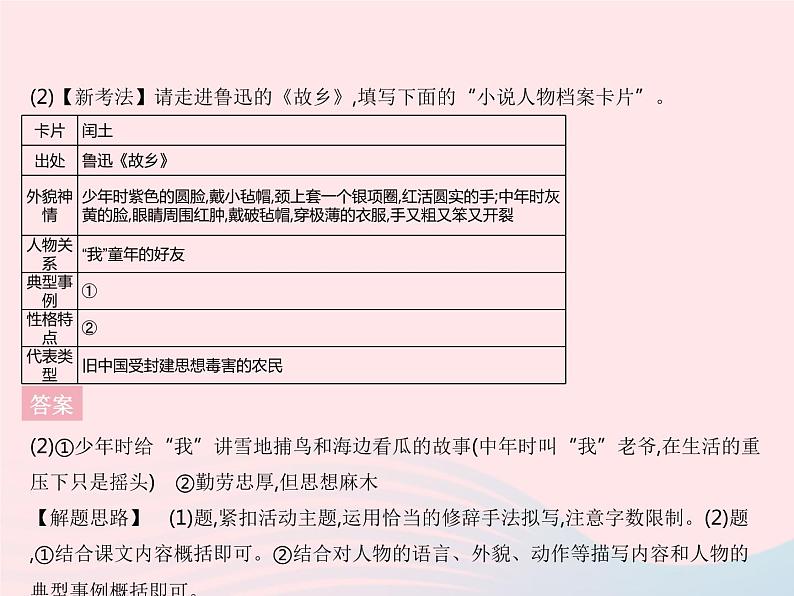 河北专用2023九年级语文上册第四单元培优专练作业课件新人教版06