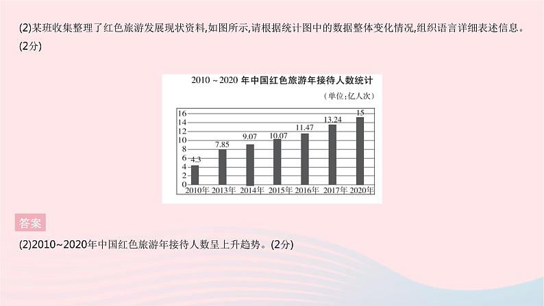 河北专用2023九年级语文上册第五单元综合检测作业课件新人教版08