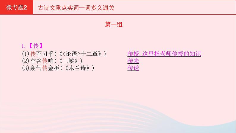 安徽省中考语文第三部分现代文阅读微专题2古诗文重点实词一词多义通关课件第3页