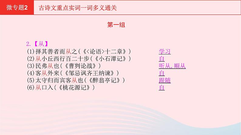 安徽省中考语文第三部分现代文阅读微专题2古诗文重点实词一词多义通关课件第5页