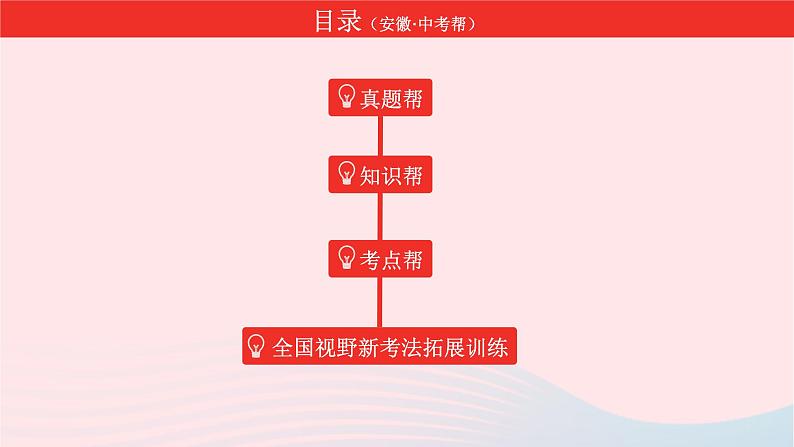 安徽省中考语文第三部分现代文阅读专题二非连续性文本阅读课件1第2页