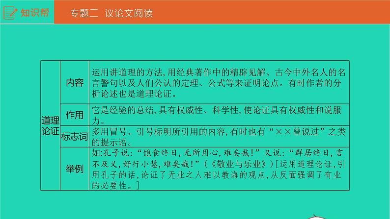 安徽省中考语文第三部分现代文阅读专题二议论文阅读课件第7页
