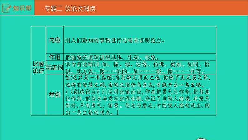 安徽省中考语文第三部分现代文阅读专题二议论文阅读课件第8页