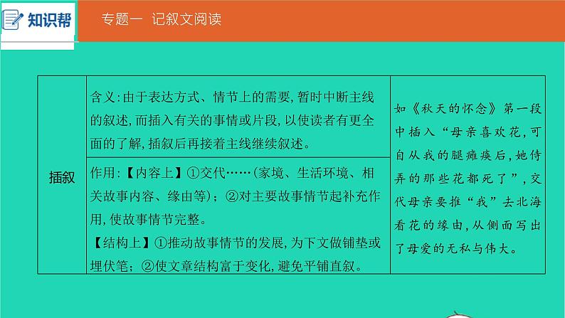 安徽省中考语文第三部分现代文阅读专题一记叙文阅读课件第6页