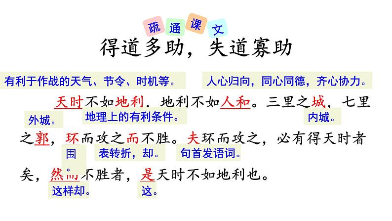 部编版八年级语文上册--23《孟子》三章（得道多助失道寡助+富贵不能淫+生于忧患死于安乐）课件PPT07