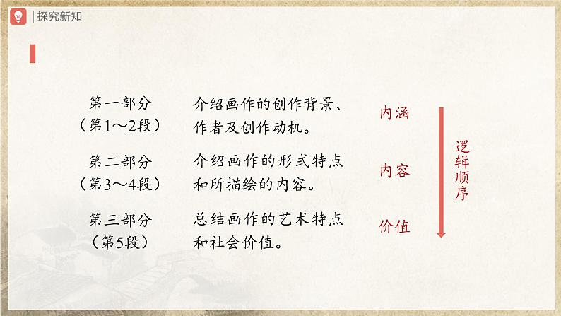 【人教部编版】八上语文  22《梦回繁华》（课件+教案+导学案）07