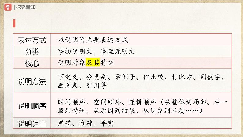 【人教部编版】八上语文  18《中国石拱桥》（第1课时）（课件+教案+导学案）05