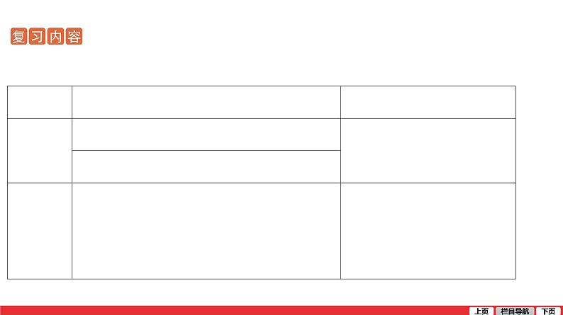 标点符号-中考语文复习课件PPT第5页
