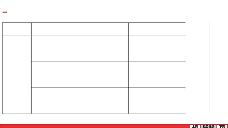 标点符号-中考语文复习课件PPT第6页