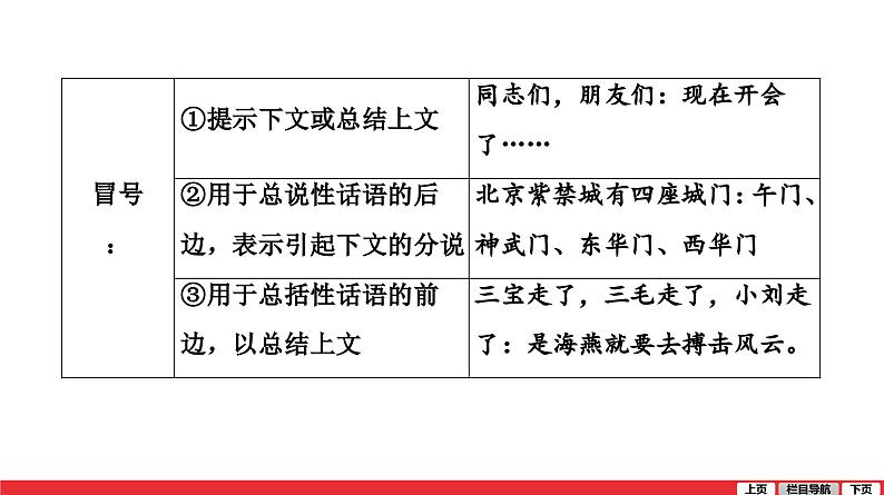 标点符号-中考语文复习课件PPT第8页