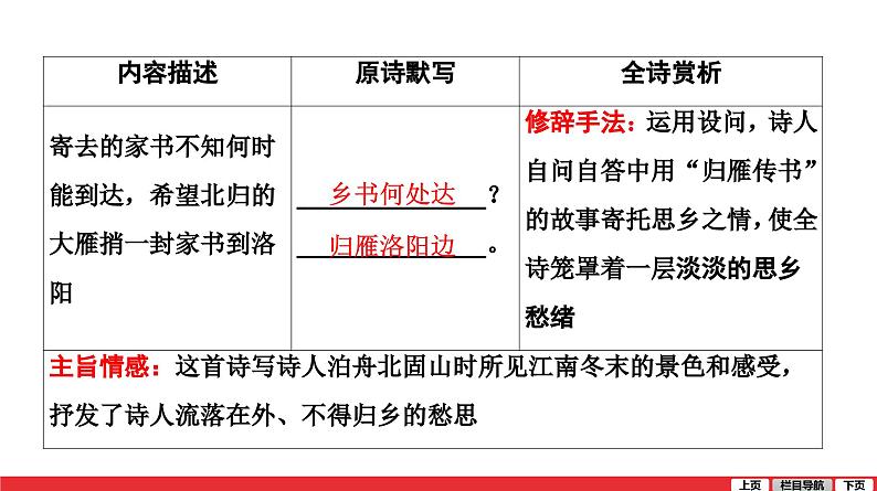 次北固山下-中考语文第一轮复习课件PPT05