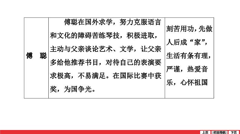 傅雷家书-中考语文第一轮复习课件PPT第8页