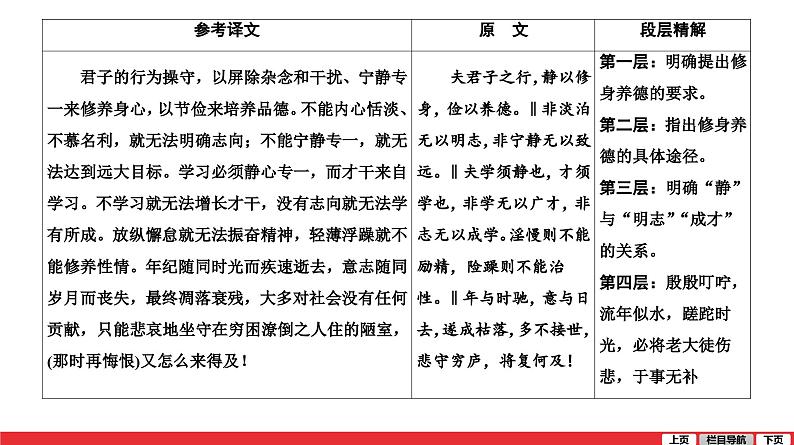 诫子书-中考语文第一轮复习课件PPT02